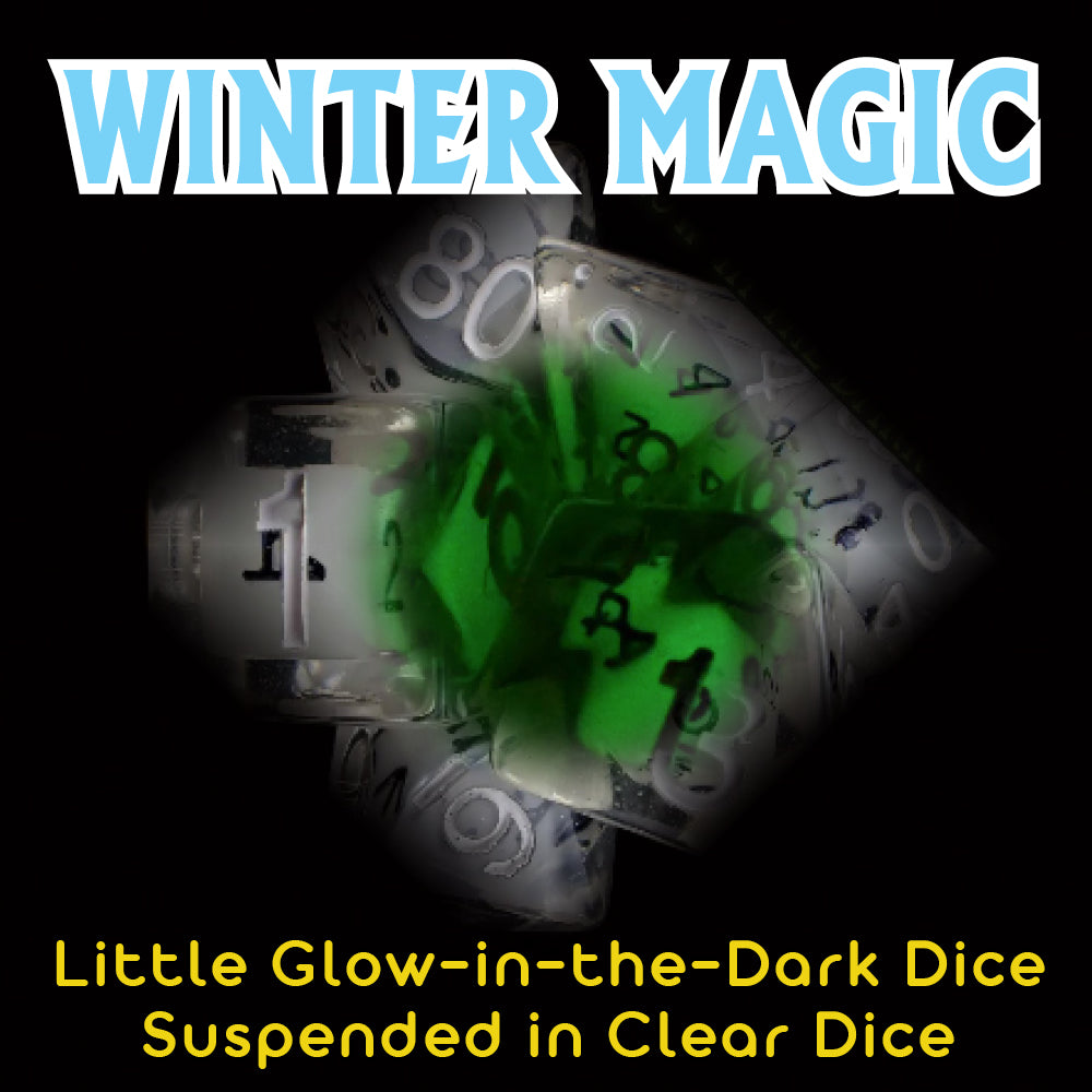 PAST Monthly Featured Dice Set FREE Shipping